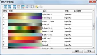 判斷印版顏色的方法主要有哪些
