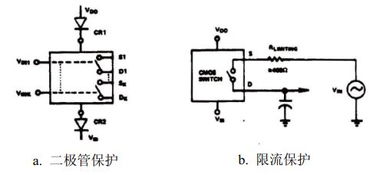 電路保護方法有哪些