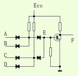 求補(bǔ)電路的實(shí)現(xiàn)方法有哪些