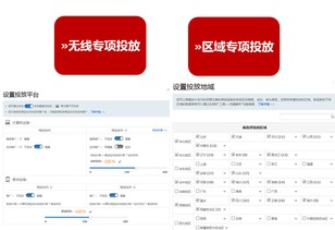 直通車(chē)常用推廣方法有哪些