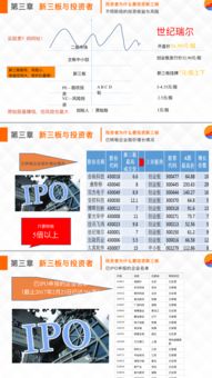 目前有哪些好的理財(cái)方法