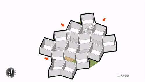 構(gòu)成設(shè)計(jì)方法有哪些特點(diǎn)