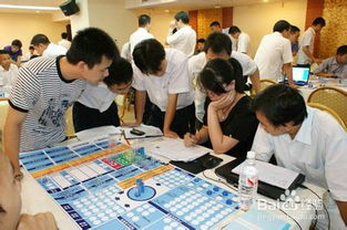 企業(yè)內部培訓常用哪些方法6