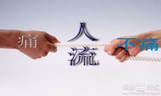 人流技術(shù)方法有哪些