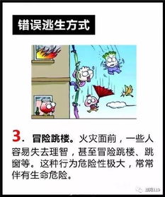 火場逃生不正確方法有哪些