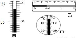 液體物質的加熱方法有哪些
