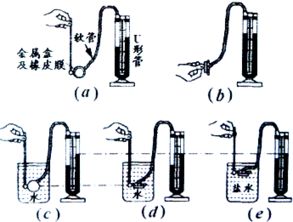 測量水壓強方法有哪些