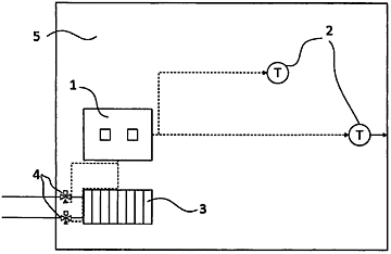室內供暖系統(tǒng)通常采用哪些表達方法