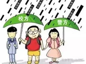 提高文明校園的方法有哪些