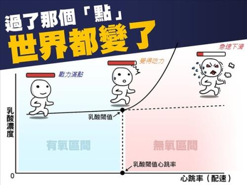 差別感受性訓(xùn)練方法有哪些