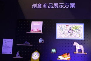 商品展示方法有哪些內(nèi)容