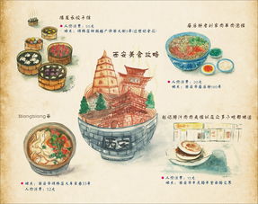 西安的主要食品有哪些方法有哪些