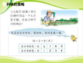 小學(xué)實(shí)驗(yàn)方法有哪些問題