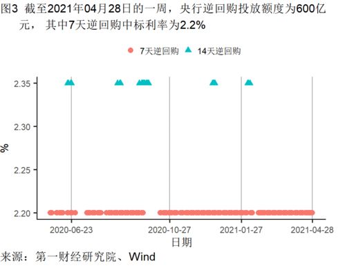 工業(yè)企業(yè)材料分類方法有哪些