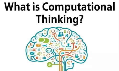 依據(jù)問題內(nèi)容思維方法有哪些