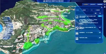 數(shù)字化城市用了哪些方法