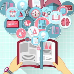 教育方法哪些內(nèi)容是什么