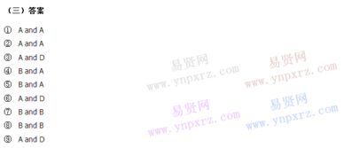 哪些方法實(shí)現(xiàn)多態(tài)