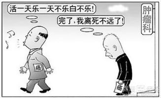 替代性醫(yī)療方法有哪些