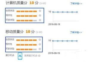 展現(xiàn)量可通過哪些方法提升