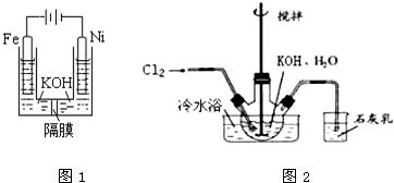 溶液法制備材料的方法有哪些