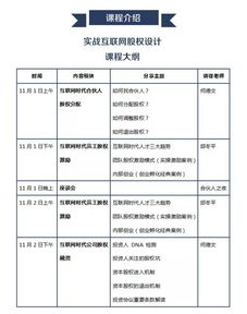 調(diào)研組織方法有哪些內(nèi)容