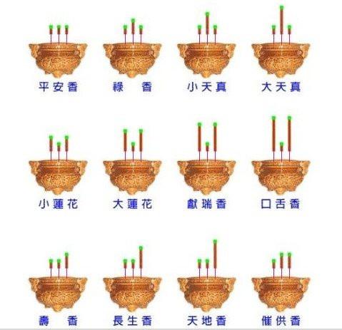 上香有哪些方法呢