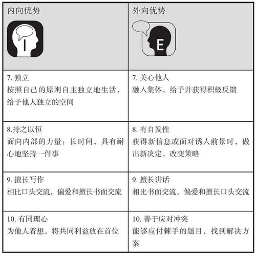 學生性格有哪些方法有哪些方法有哪些方法有哪些
