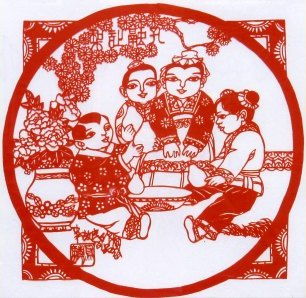 刻畫(huà)人物形象方法有哪些