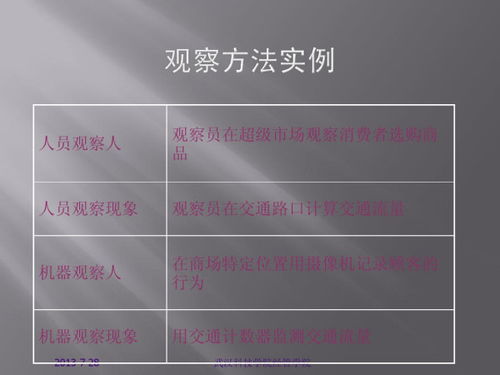 觀察的基本方法有哪些6