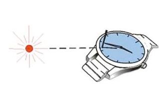 你還知道辨別方向的方法有哪些