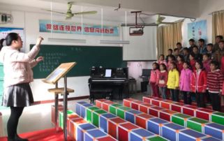 音樂課題的研究方法有哪些