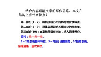 什么是應用說明方法有哪些