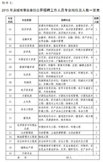 科級(jí)考核的方法都有哪些