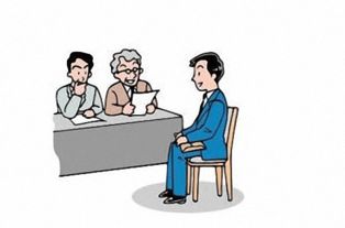 面試能解決問(wèn)題的方法有哪些