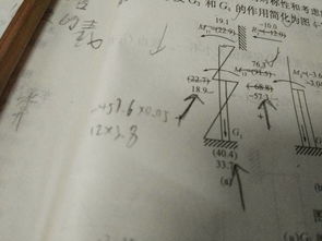 設(shè)計(jì)中的結(jié)構(gòu)內(nèi)力計(jì)算方法有哪些
