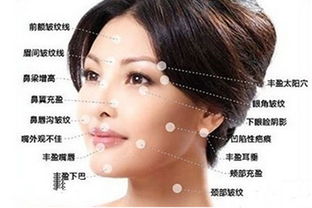 微整形設(shè)備有哪些方法