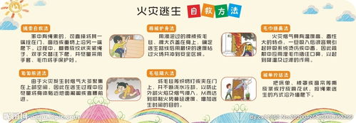 火災逃生自救都有哪些方法和技能6