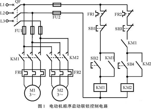 看控制電路圖的方法有哪些