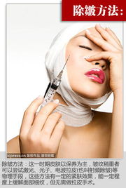 物理除皺有哪些方法有哪些