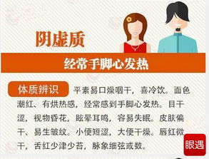 不同體質(zhì)的減肥方法有哪些