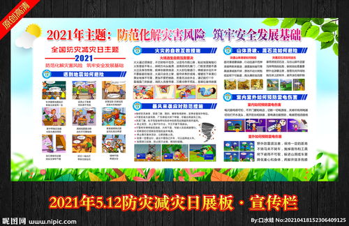 今天人們預(yù)測自然災(zāi)害和防災(zāi)減災(zāi)的方法一、有哪些