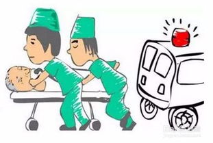 描述暈厥的處置方法有哪些