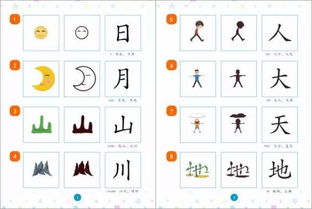 識字快的方法有哪些