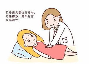 去除月子病方法有哪些