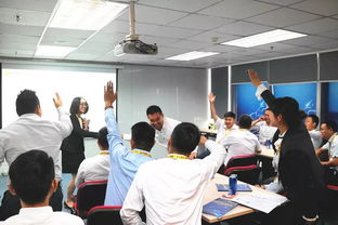 提高員工能力的培訓(xùn)方法有哪些方面