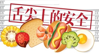 簡(jiǎn)述食品分類方法有哪些