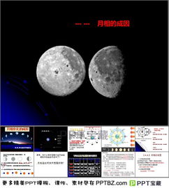關(guān)于月相的詩(shī)句有哪些,關(guān)于月相的詩(shī)句新月,關(guān)于月相的詩(shī)句地理