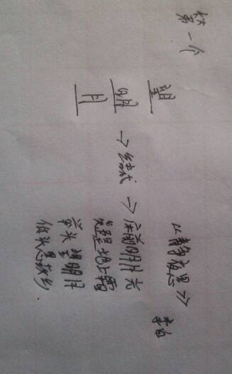 古詩句征題及答案