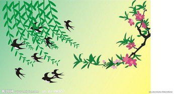 關(guān)于春風(fēng)的詩句現(xiàn)代